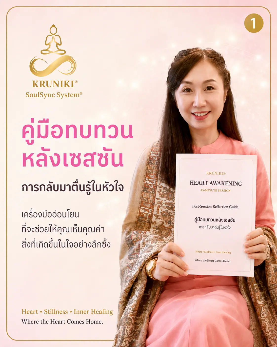 คู่มือทบทวนหลังเซสชัน แผ่นที่ 1