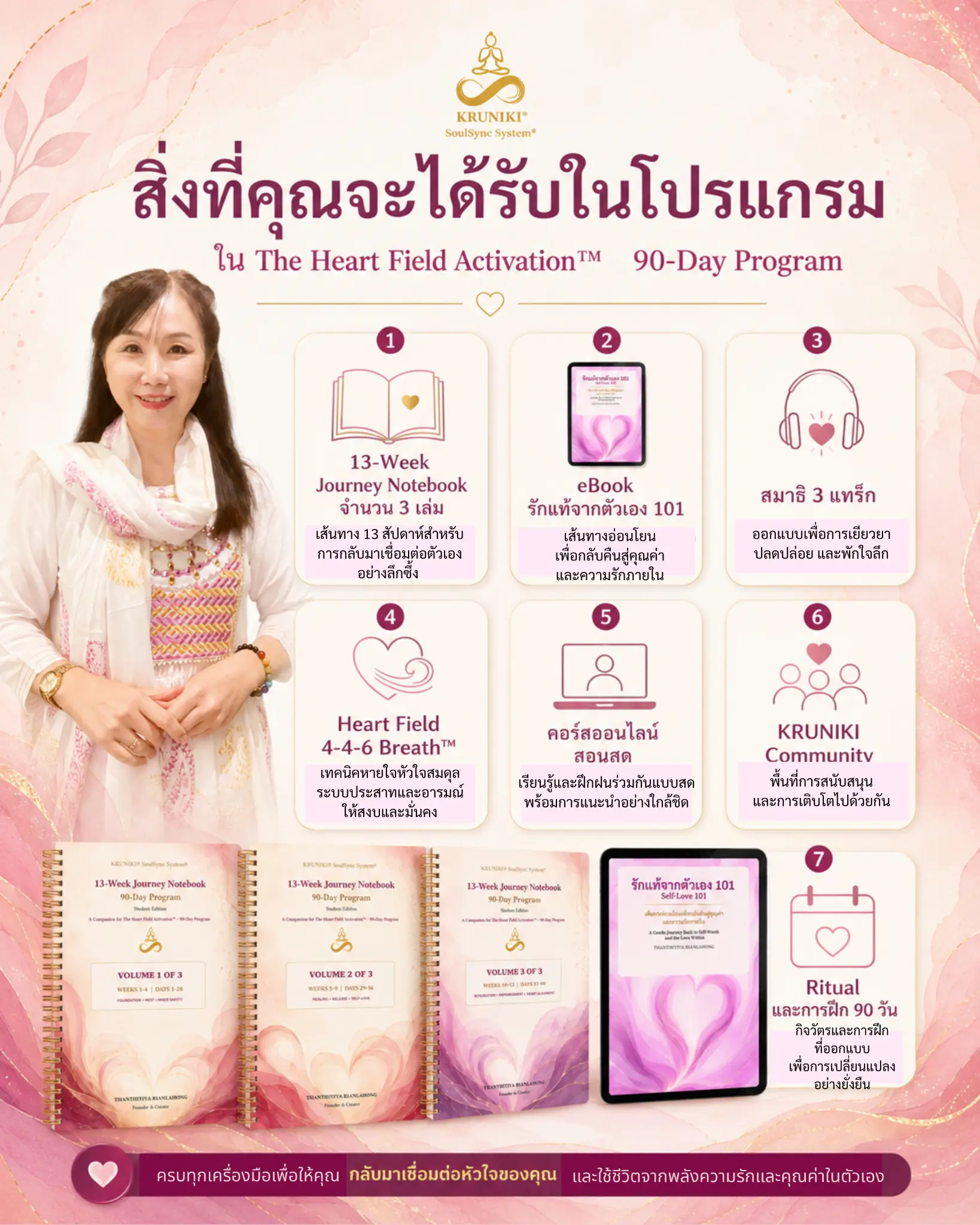 eBook Meditation Library และ 13-Week Journey Notebook
